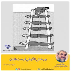 چرخش ناگهانی فرصت طلبان
